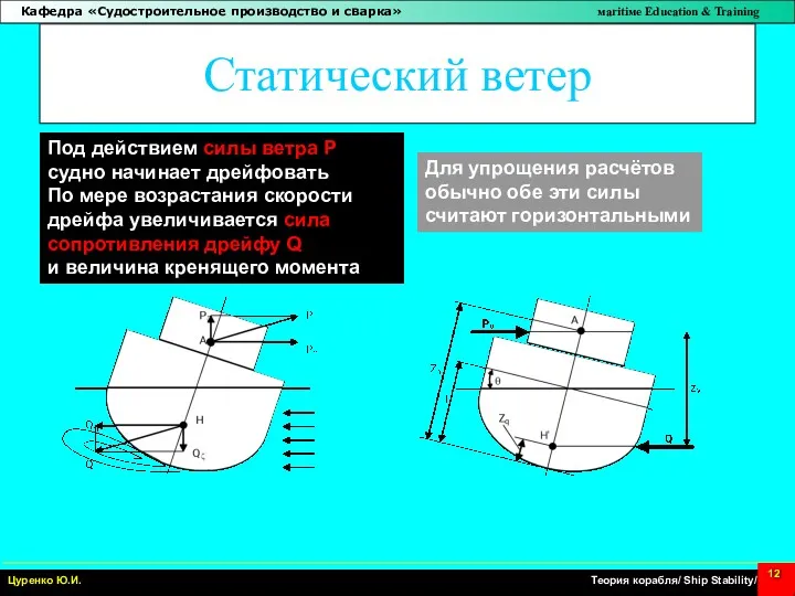 Статический ветер Для упрощения расчётов обычно обе эти силы считают