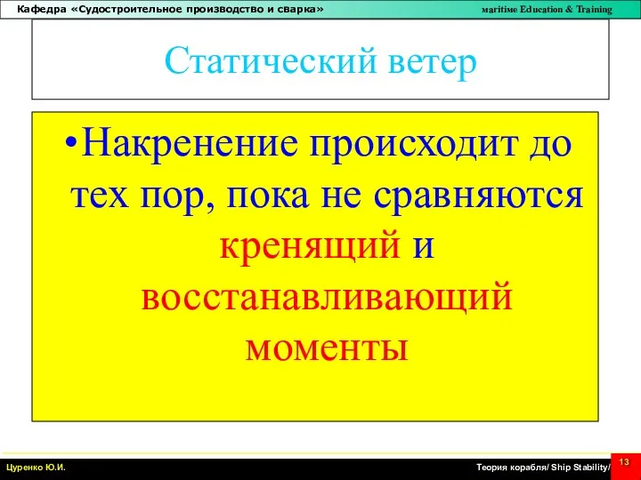 Статический ветер Накренение происходит до тех пор, пока не сравняются кренящий и восстанавливающий моменты