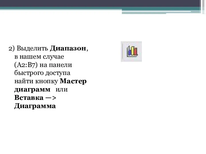 2) Выделить Диапазон, в нашем случае (А2:B7) на панели быстрого