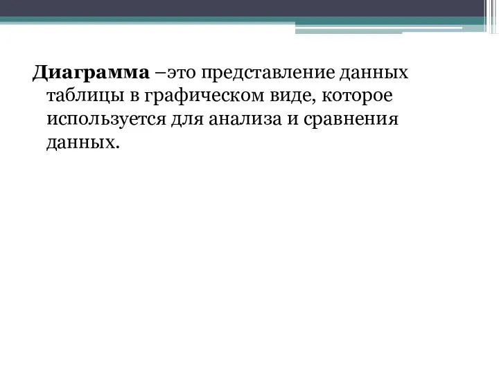 Диаграмма –это представление данных таблицы в графическом виде, которое используется для анализа и сравнения данных.