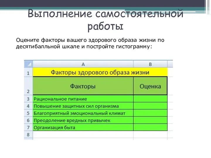 Выполнение самостоятельной работы Оцените факторы вашего здорового образа жизни по десятибалльной шкале и постройте гистограмму: