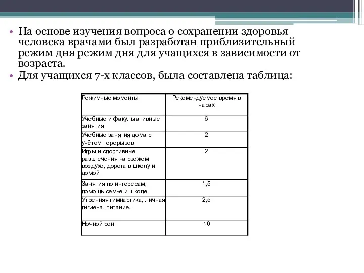 На основе изучения вопроса о сохранении здоровья человека врачами был