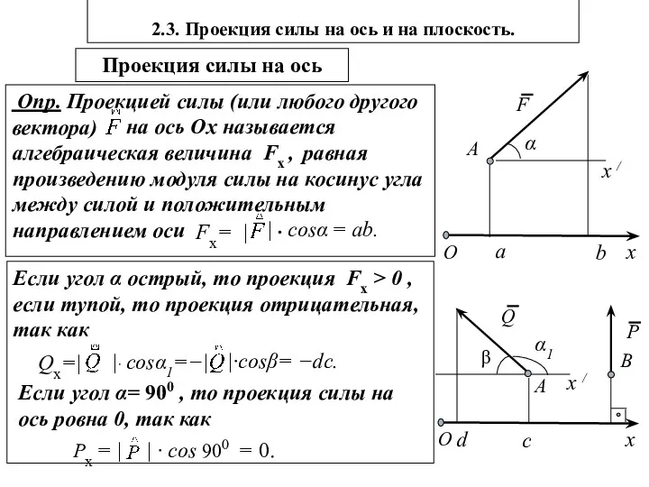 Опр. Проекцией силы (или любого другого вектора) на ось Ох