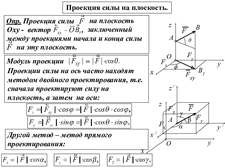 Модуль проекции Опр. Проекция силы на плоскость Оху - вектор