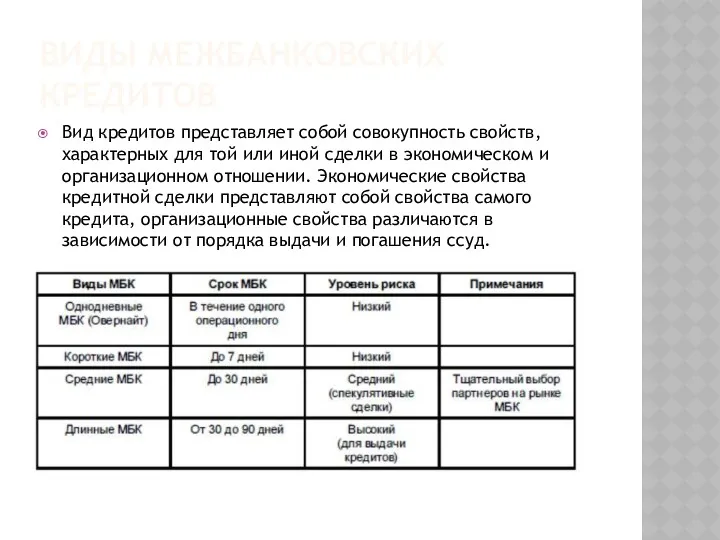 ВИДЫ МЕЖБАНКОВСКИХ КРЕДИТОВ Вид кредитов представляет собой совокупность свойств, характерных