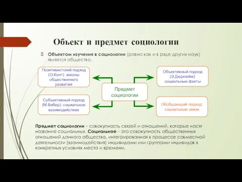 Объект и предмет социологии Объектом изучения в социологии (равно как