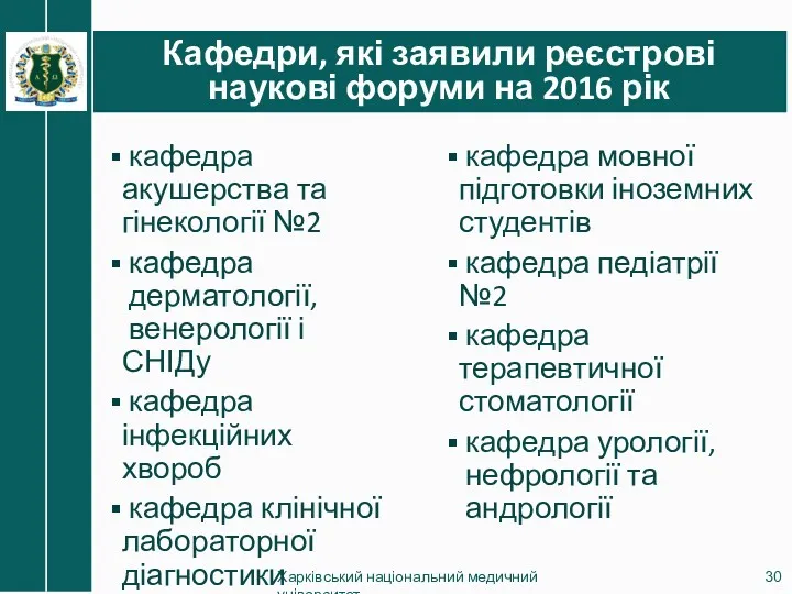 Кафедри, які заявили реєстрові наукові форуми на 2016 рік Харківський