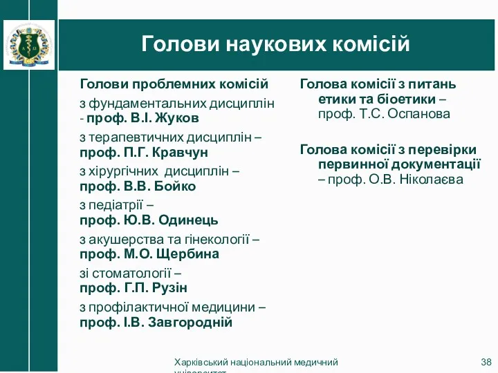 Голови наукових комісій Голови проблемних комісій з фундаментальних дисциплін -