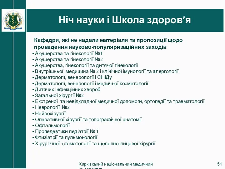 Ніч науки і Школа здоров’я Харківський національний медичний університет Кафедри, які не надали