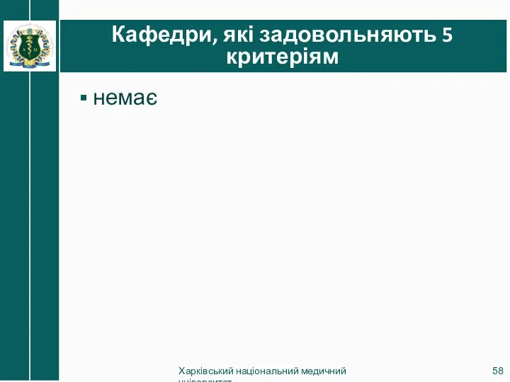 Кафедри, які задовольняють 5 критеріям Харківський національний медичний університет немає
