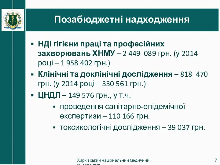 Позабюджетні надходження Харківський національний медичний університет НДІ гігієни праці та професійних захворювань ХНМУ