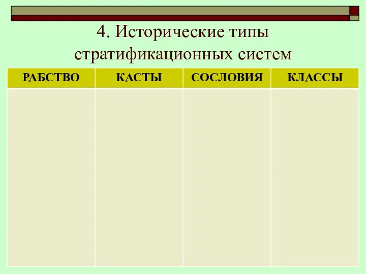 4. Исторические типы стратификационных систем