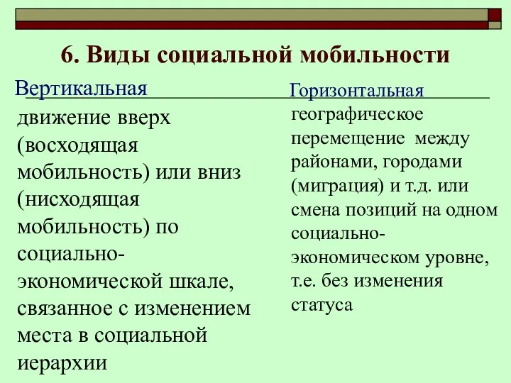 6. Виды социальной мобильности Вертикальная движение вверх (восходящая мобильность) или вниз (нисходящая мобильность)