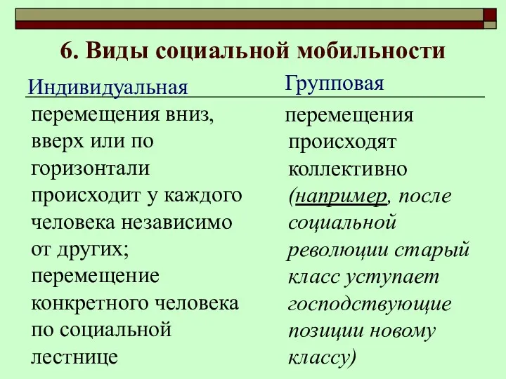 6. Виды социальной мобильности Индивидуальная перемещения вниз, вверх или по