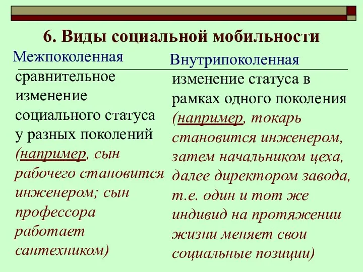 6. Виды социальной мобильности Межпоколенная сравнительное изменение социального статуса у разных поколений (например,