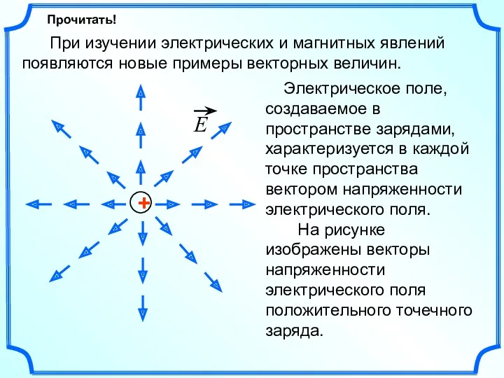 При изучении электрических и магнитных явлений появляются новые примеры векторных величин. Прочитать!