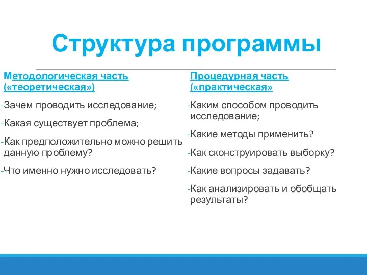 Структура программы Методологическая часть («теоретическая») Зачем проводить исследование; Какая существует