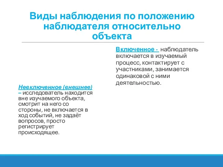 Виды наблюдения по положению наблюдателя относительно объекта Невключенное (внешнее) –