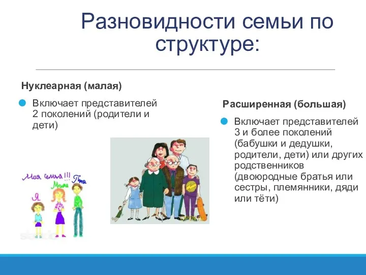 Разновидности семьи по структуре: Нуклеарная (малая) Включает представителей 2 поколений