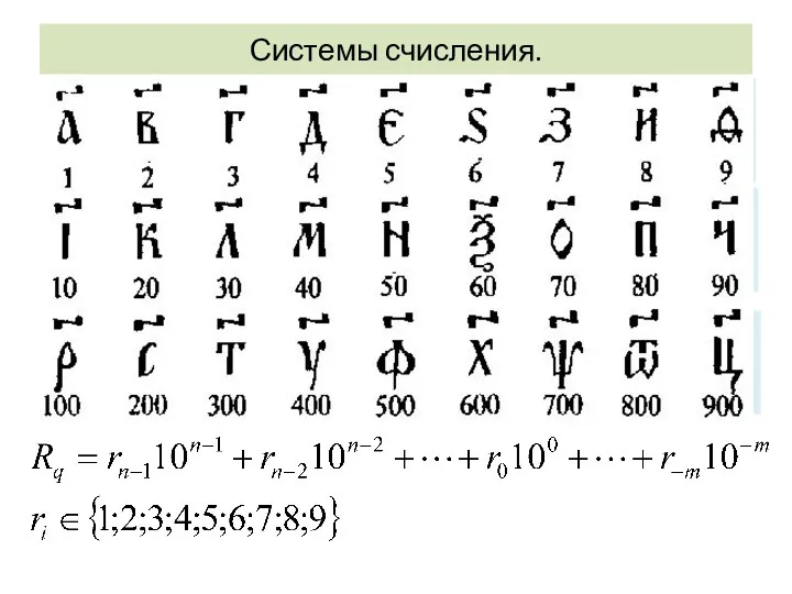 Системы счисления. Система счисления – это код, в котором используются