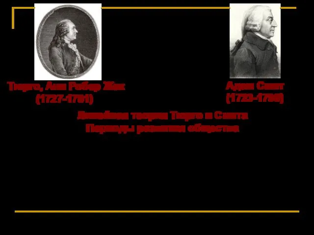 Тюрго, Анн Робер Жак (1727-1781) Адам Смит (1723-1790) охотничье-собирательный, скотоводческий,