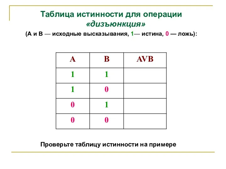 Таблица истинности для операции «дизъюнкция» (А и В — исходные