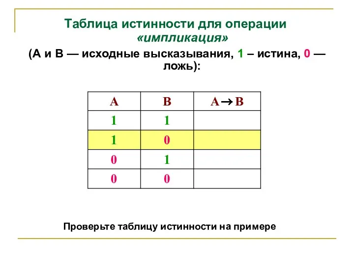 Таблица истинности для операции«импликация» (А и В — исходные высказывания,