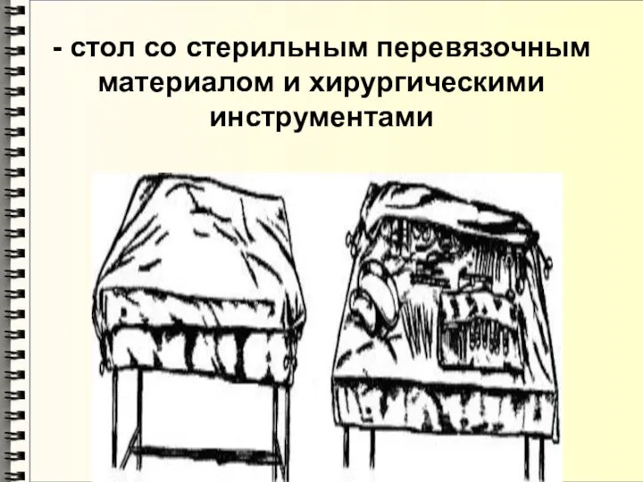 - стол со стерильным перевязочным материалом и хирургическими инструментами