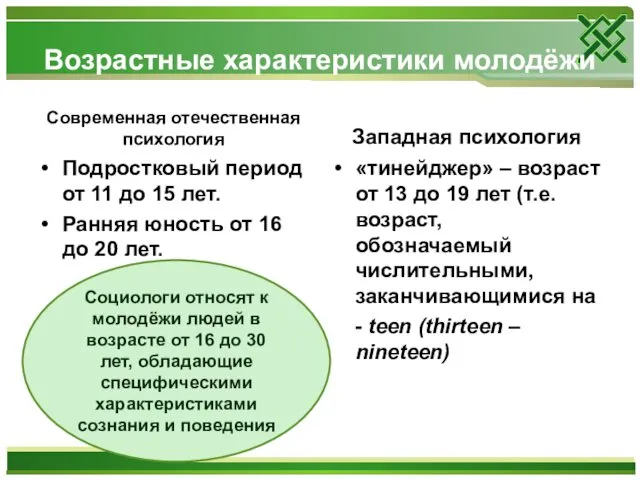 Возрастные характеристики молодёжи Современная отечественная психология Подростковый период от 11 до 15 лет.