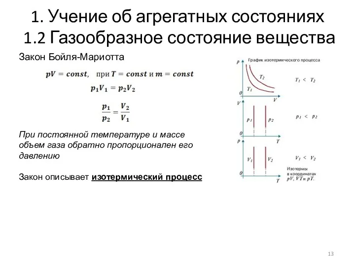 1. Учение об агрегатных состояниях 1.2 Газообразное состояние вещества Закон