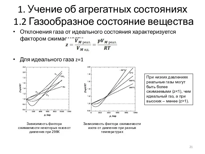 1. Учение об агрегатных состояниях 1.2 Газообразное состояние вещества Отклонения