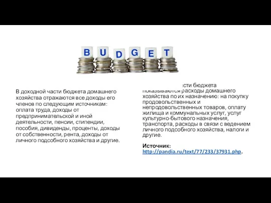 В доходной части бюджета домашнего хозяйства отражаются все доходы его