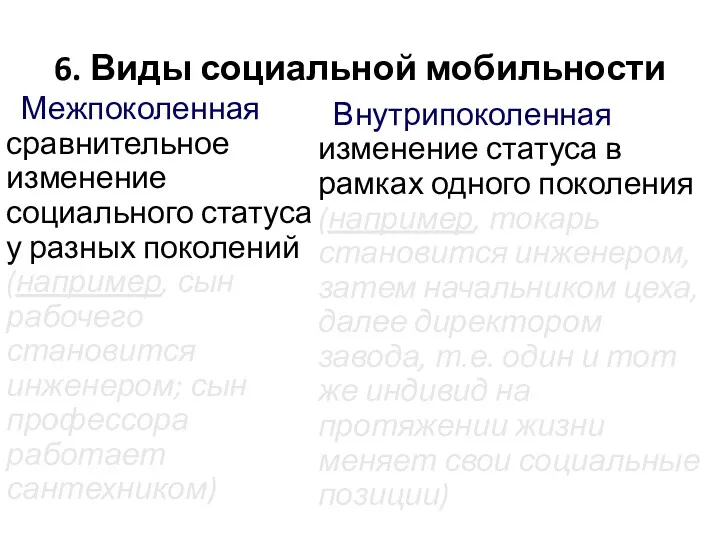 6. Виды социальной мобильности Межпоколенная сравнительное изменение социального статуса у