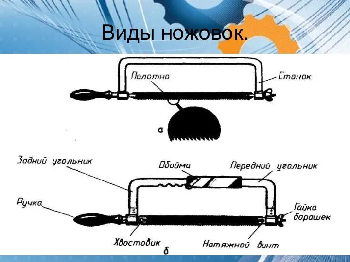 Виды ножовок.