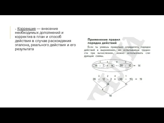 - Коррекция — внесение необходимых дополнений и корректив в план