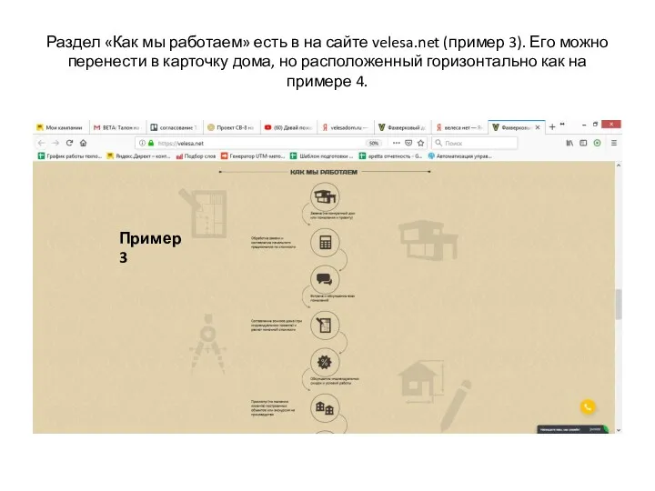 Раздел «Как мы работаем» есть в на сайте velesa.net (пример