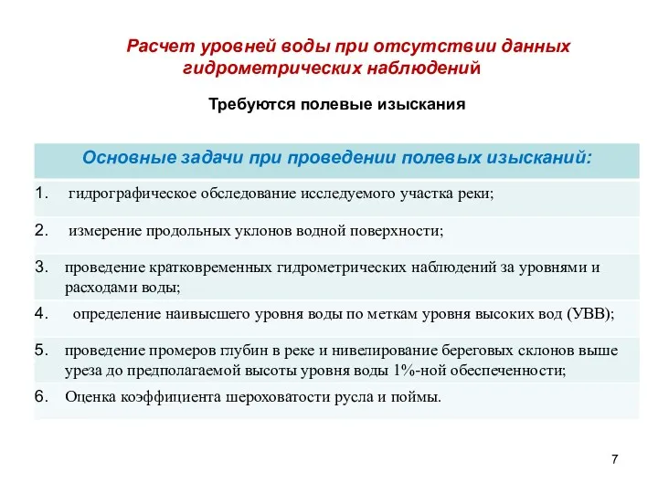 Расчет уровней воды при отсутствии данных гидрометрических наблюдений Требуются полевые изыскания