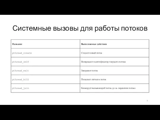 Системные вызовы для работы потоков