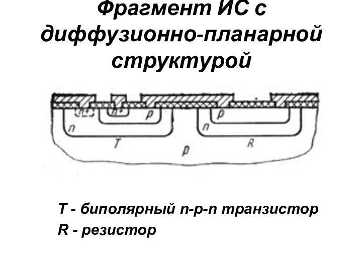 Фрагмент ИС с диффузионно-планарной структурой T - биполярный n-p-n транзистор R - резистор