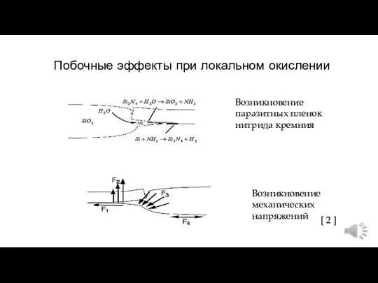 Побочные эффекты при локальном окислении Возникновение паразитных пленок нитрида кремния Возникновение механических напряжений [ 2 ]