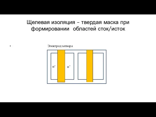 Щелевая изоляция – твердая маска при формировании областей сток/исток Электрод затвора п+ п+