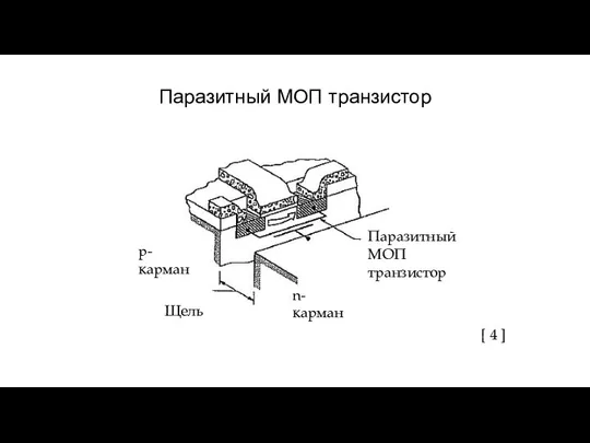 Паразитный МОП транзистор Щель p-карман n-карман Паразитный МОП транзистор [ 4 ]