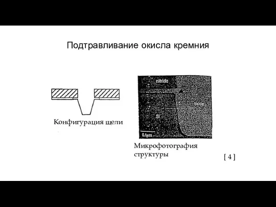 Подтравливание окисла кремния Конфигурация щели Микрофотография структуры [ 4 ]