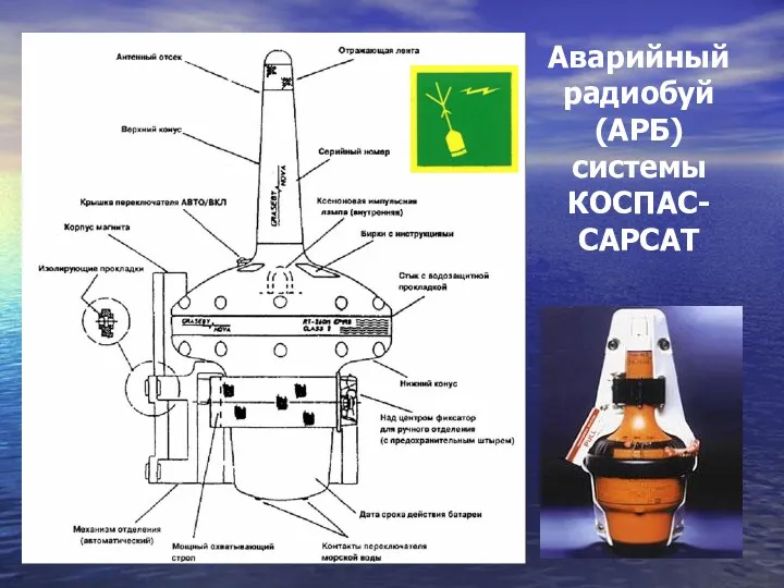 Аварийный радиобуй (АРБ) системы КОСПАС-САРСАТ