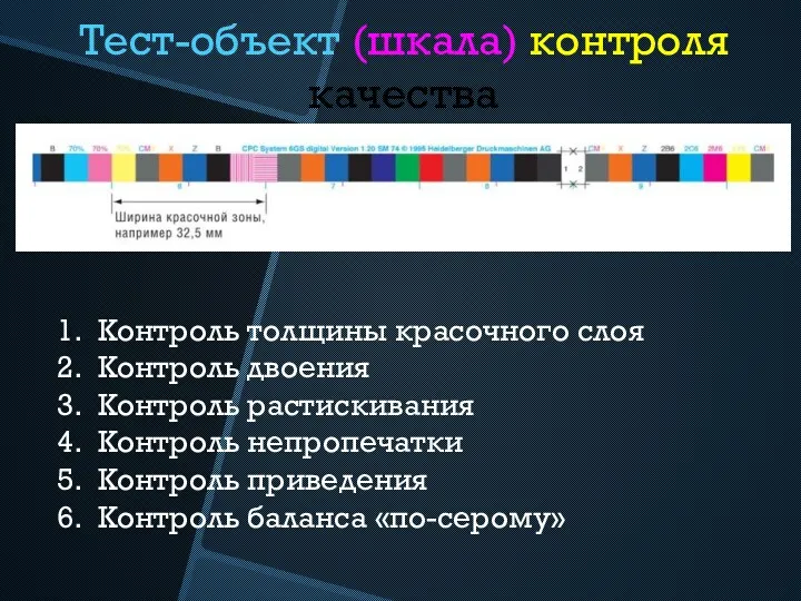 Тест-объект (шкала) контроля качества Контроль толщины красочного слоя Контроль двоения