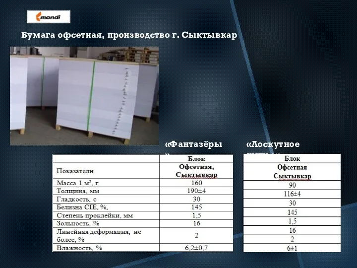 Бумага офсетная, производство г. Сыктывкар «Фантазёры» «Лоскутное шитье»