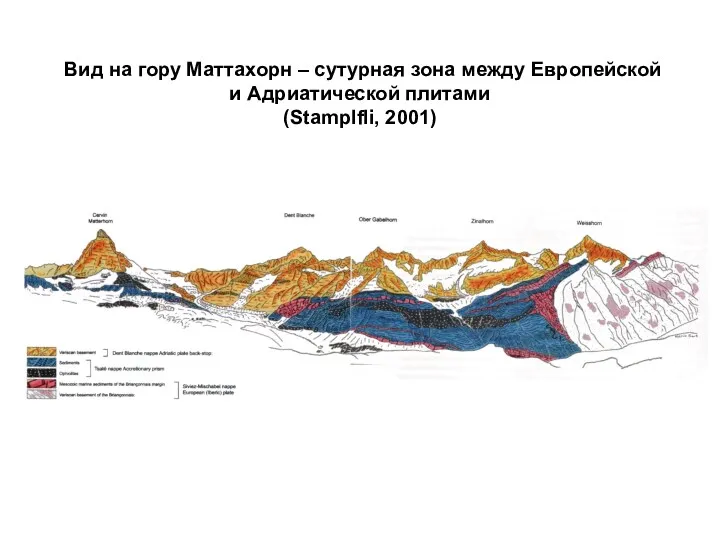 Вид на гору Маттахорн – сутурная зона между Европейской и Адриатической плитами (Stamplfli, 2001)
