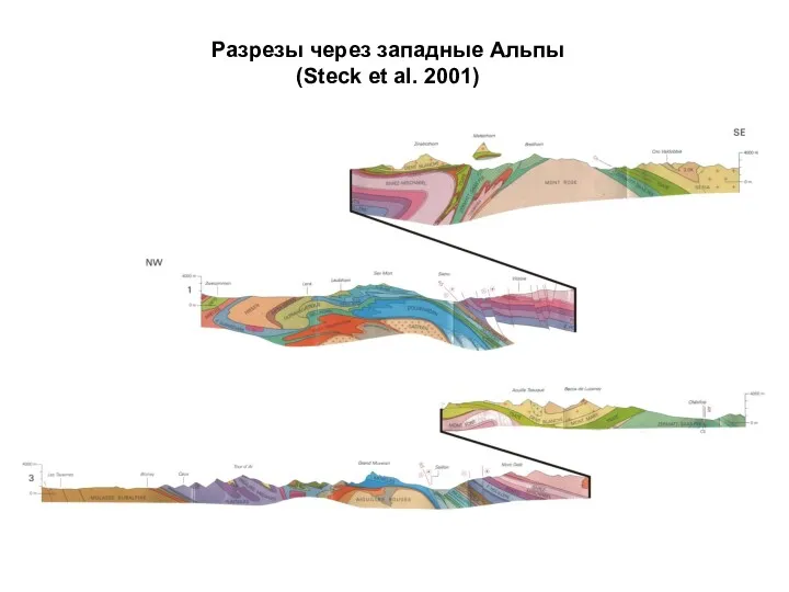 Разрезы через западные Альпы (Steck et al. 2001)