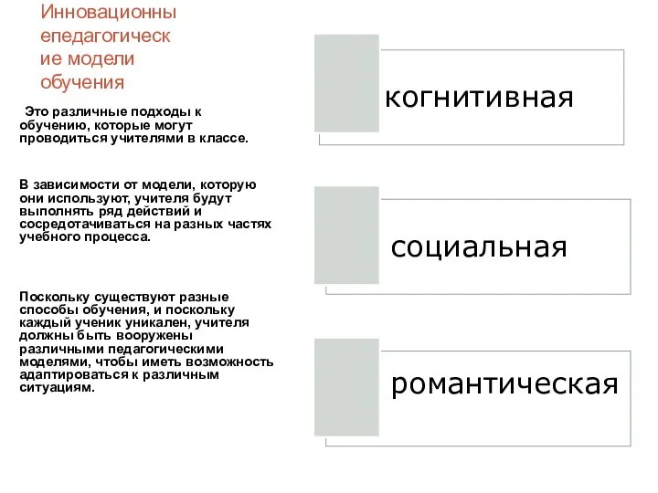 Инновационныепедагогические модели обучения Это различные подходы к обучению, которые могут