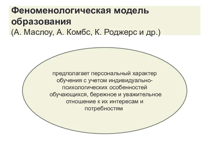 Феноменологическая модель образования (А. Маслоу, А. Комбс, К. Роджерс и